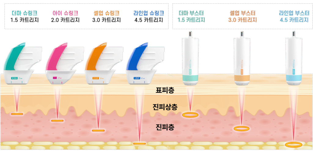 슈링크 유니버스
